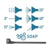 EXTOL PRMIUM akkus magasnyomású mosó, Share20V, 20V, Li-ion, 1db akku, 1db töltő, 2000 mAh, névl. nyomás: 22 Bar, max.120 liter/óra