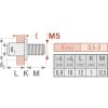 FORTUM szegecscsavar klt. 50 db, M5, horganyzott acél  FORTUM 4770675