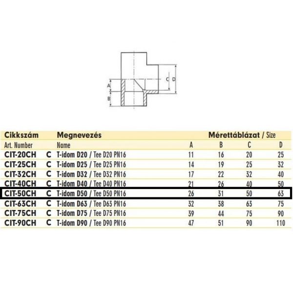 PVC 90 fokos T-idom, D50 mm, vízvezeték csatlakozó